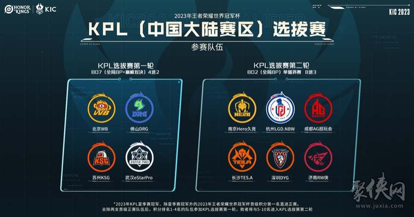 功扳平比分 功扳平比分