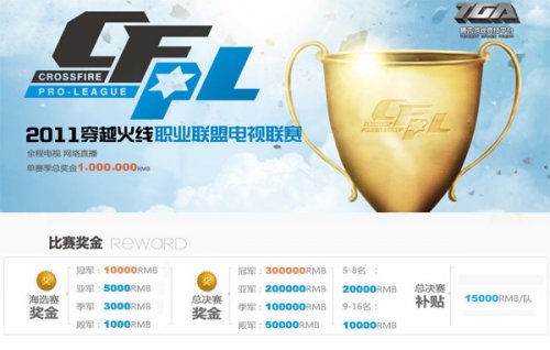 选手们如猛 选手们如猛