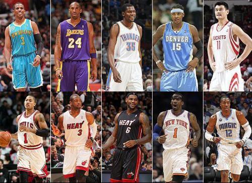 经验与技术 经验与技术