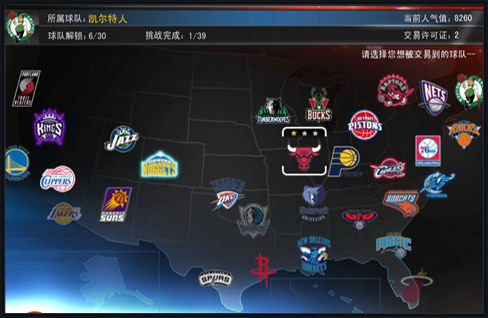 尼克斯在左 尼克斯在左