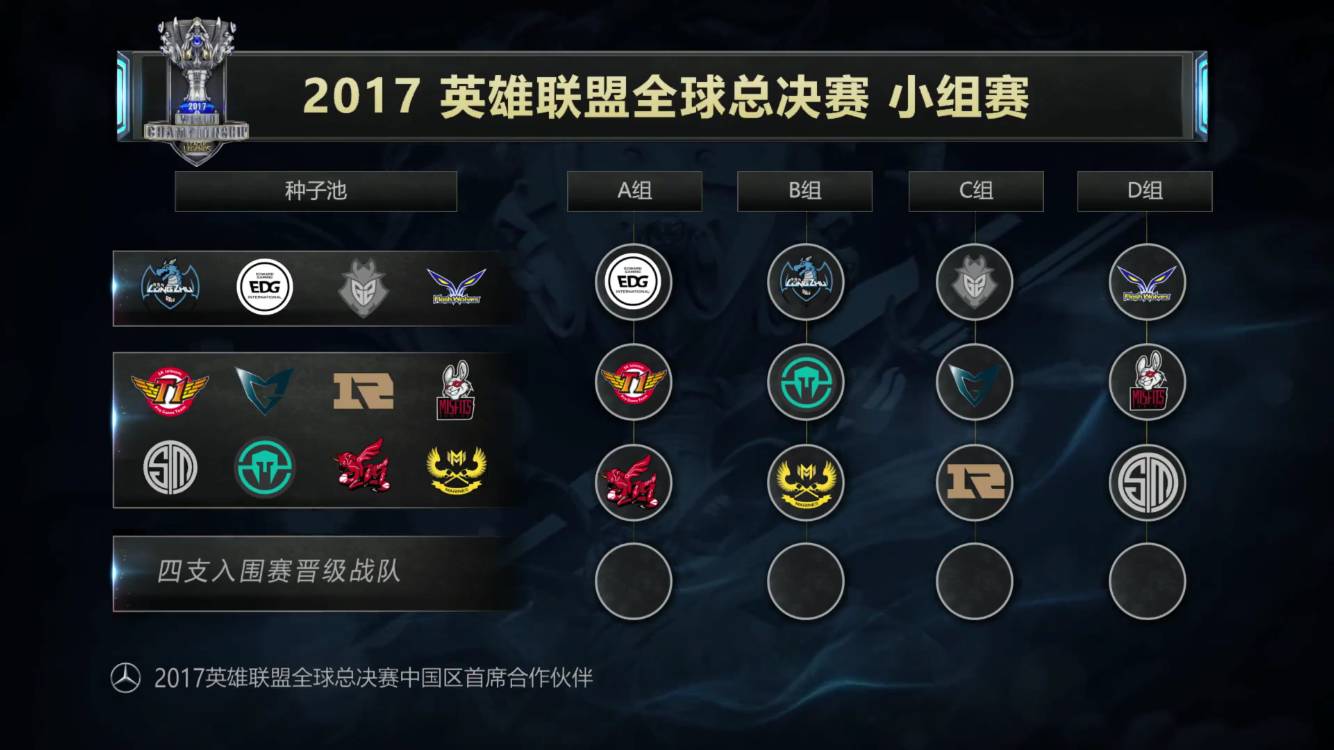 为管理层在 为管理层在